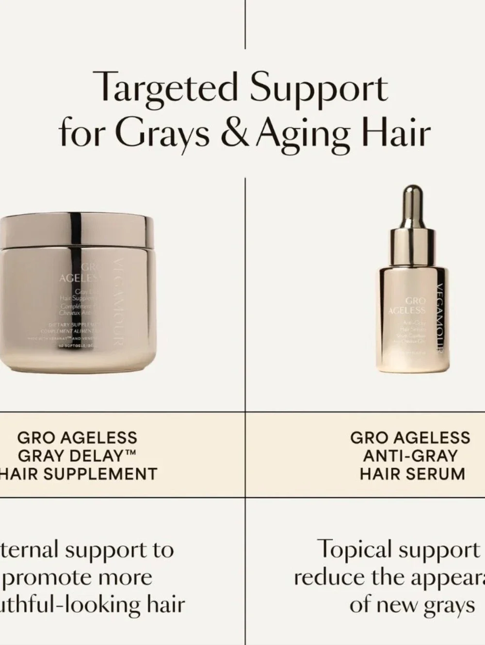 Vegamour gro ageless